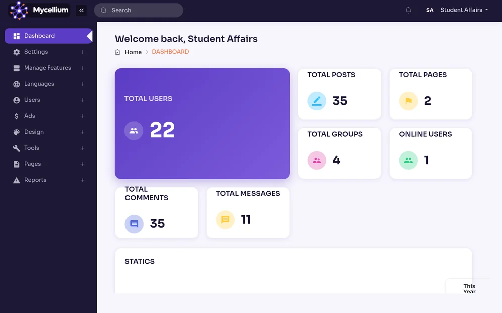 Administration dashboard with users, posts, groups and messages